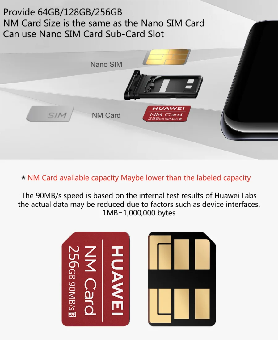 Huawei нм Card 64 Гб/128 ГБ/256 ГБ 90 МБ/с. Nano карта памяти P30 Pro Nova 5 Pro Коврики 30 20 Pro Коврики 20 X Коврики 20 RS