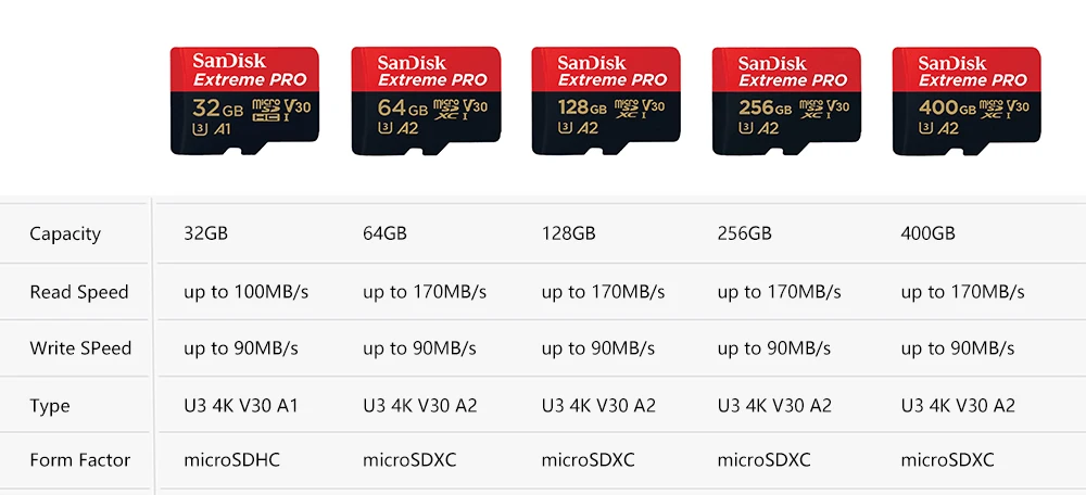 SanDisk Экстремальный Pro Micro SD карта 128 ГБ 32 ГБ 64 Гб 256 Гб 400 Гб U3 4 K карта памяти 32 64 128 ГБ Флэш-карта SD/TF MicroSD для телефона