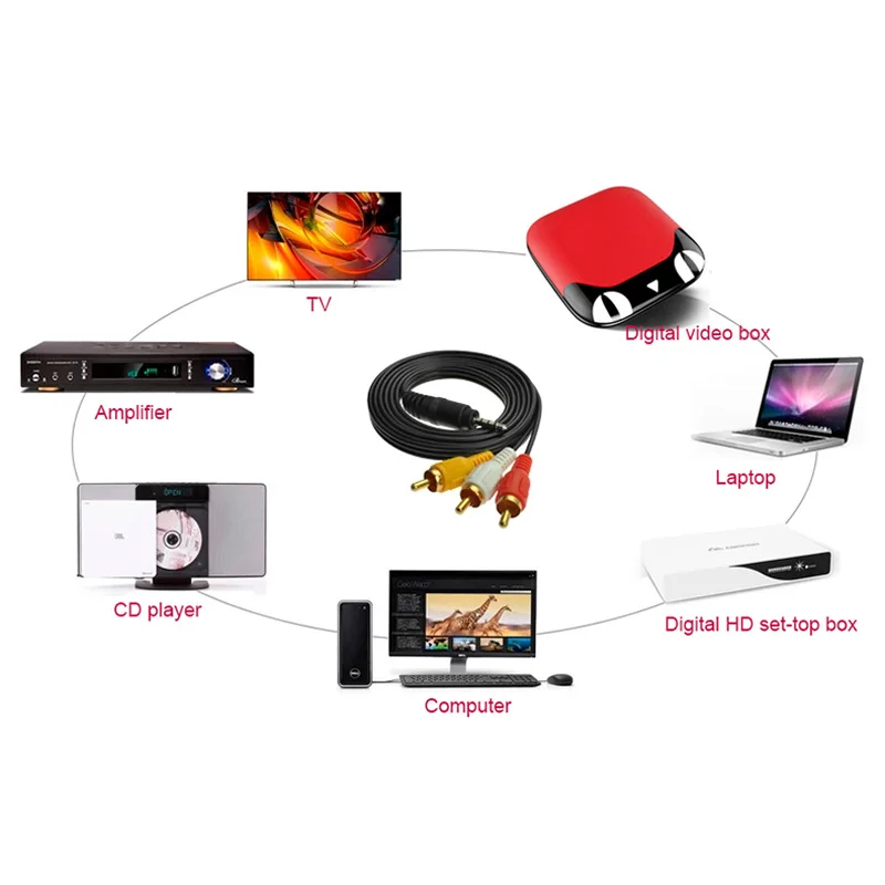 Dorewin аудио кабель RCA AV 3.5 мм Джек 3RCA Расширение провода композитный видео AUX для DVD