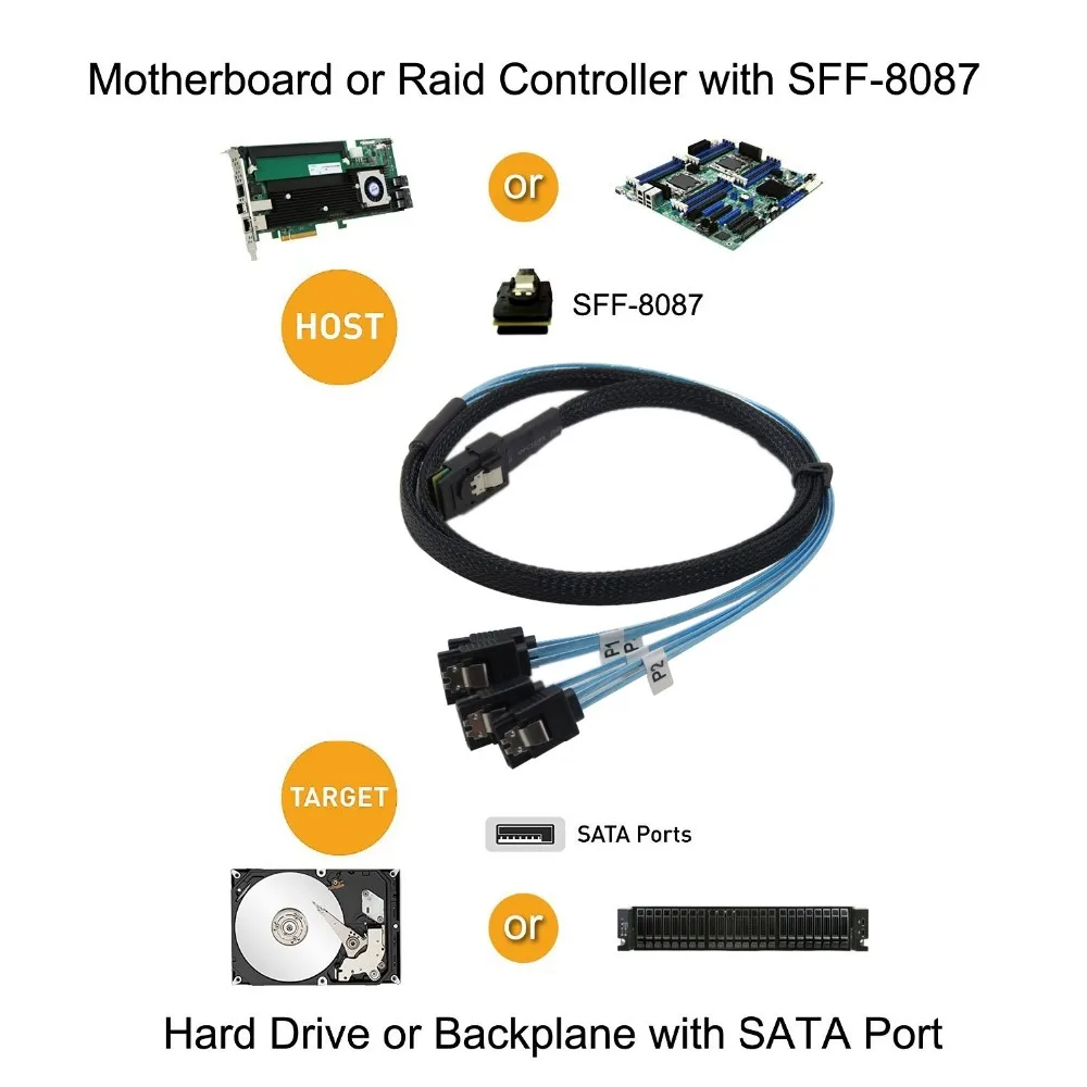 

5pcs/lot Mini SAS SFF-8087 4i 36P SFF 8087 to 7P SATA * 4 With Latch Cable 50cm