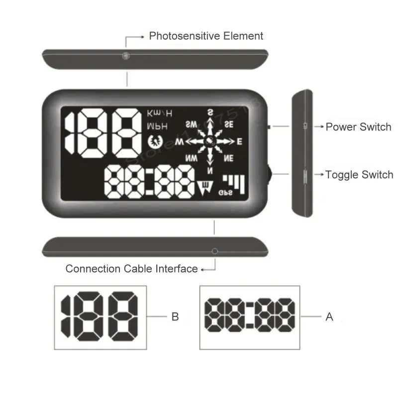GPS-модели HUD дисплей на голову GPS цифровой компас высоты скорость сигнализация