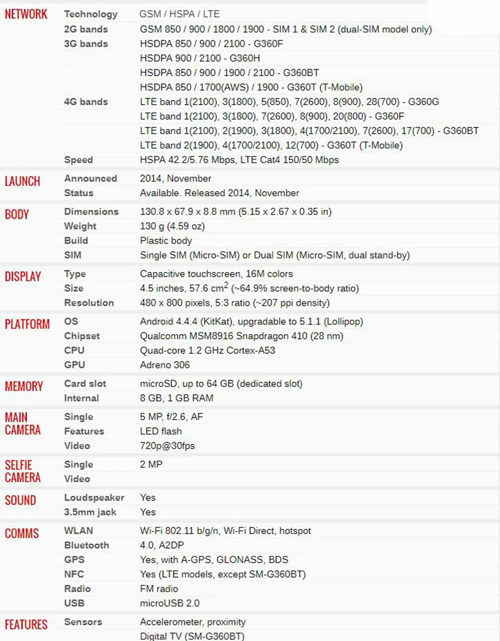 Разблокированный мобильный телефон samsung Galaxy Core Prime G360F 4G LTE, четыре ядра, две sim-карты, 1 ГБ ram, 4,5 дюймов, сенсорный экран
