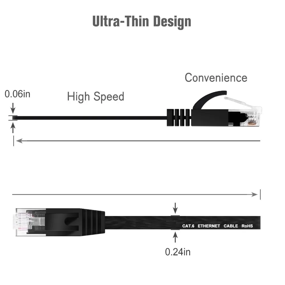 10 шт./упаковка 25 см кабель CAT6 плоский UTP Ethernet сетевой RJ45 соединительный LAN кабель| |