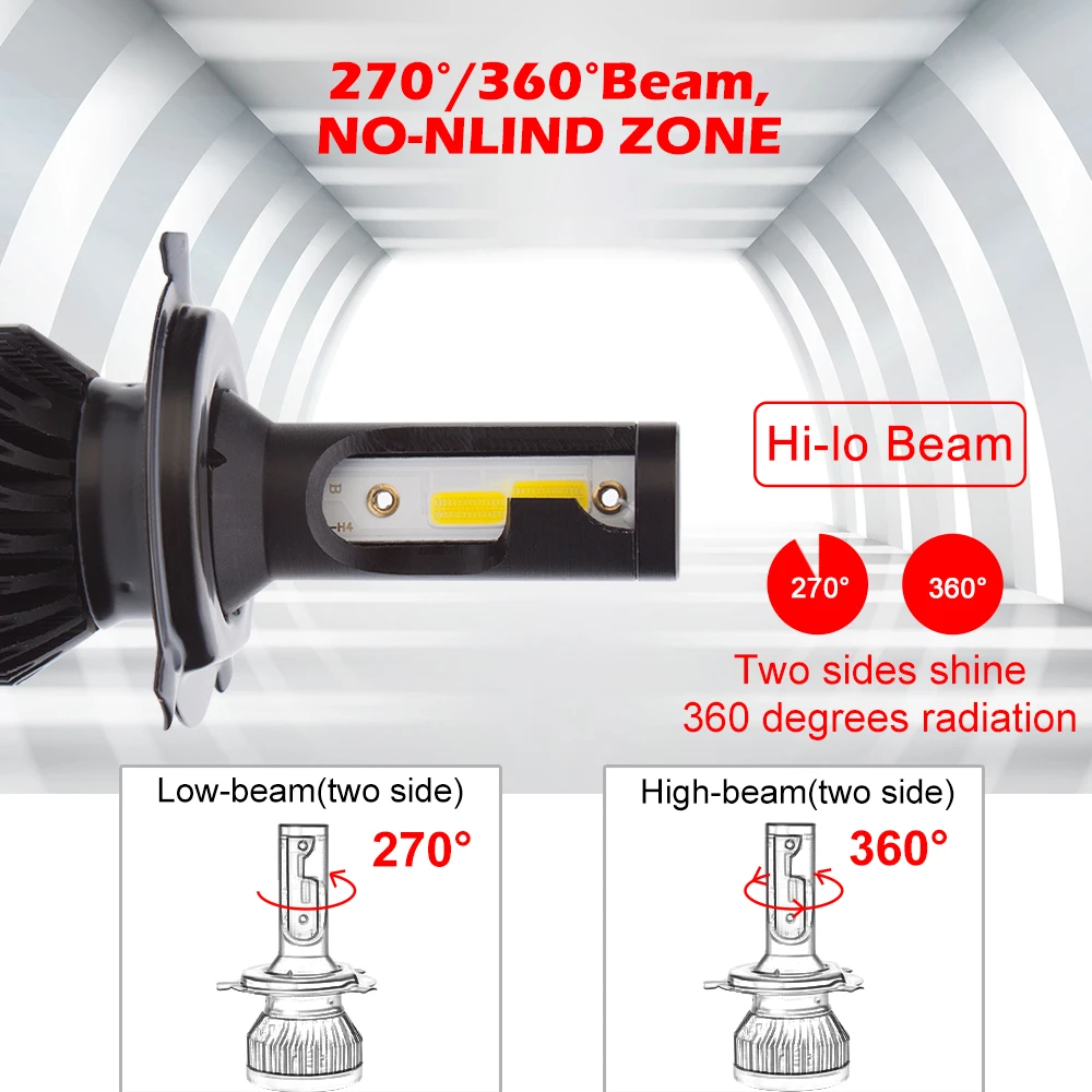 2 шт. H7 H4 светодиодный лампы для передних фар 72 W фары 10000LM H8 9005 9006 COB Чип HB3 H11 H1 Hi