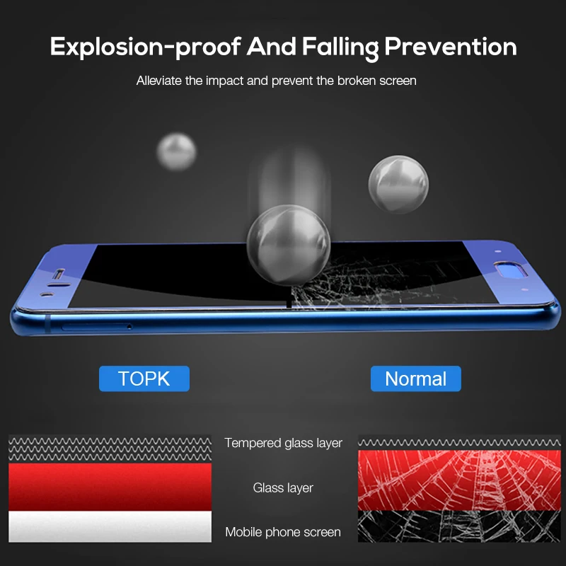 Для Huawei Honor 9 Экран протектор topk Бесшовные полный охват HD Ясно царапинам