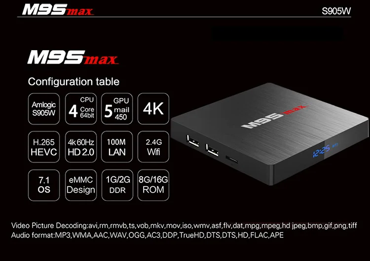 M9S MAX Amlogic S905W Android 7,1 tv BOX 2 Гб 16 Гб четырехъядерный KD 17,5 HD 4 K WiFi умный потоковый медиаплеер+ пульт дистанционного управления