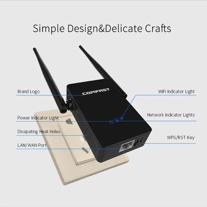 Comfast CF-WR302S Беспроводной Wi-Fi роутер повторитель 300 м 10dBi антенна wifi ретранслятор сигнала 802.11N/B/G Roteador Wi-Fi Rang удлинитель