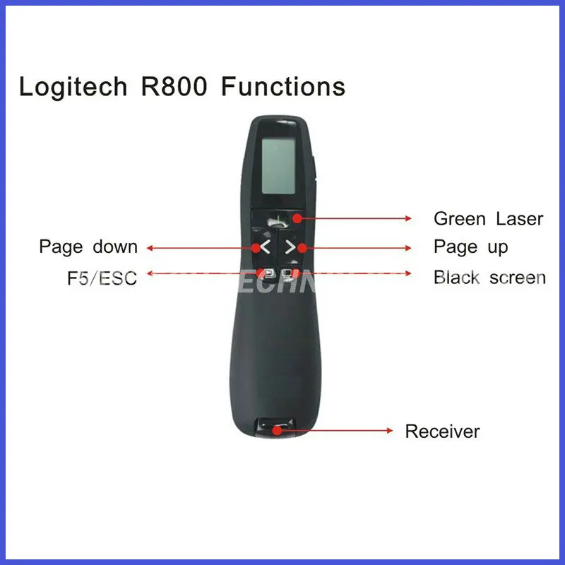 JSHFEI R800 2 4 ГГц Usb мини беспроводная лазерная указка Презентер светодиодный красным