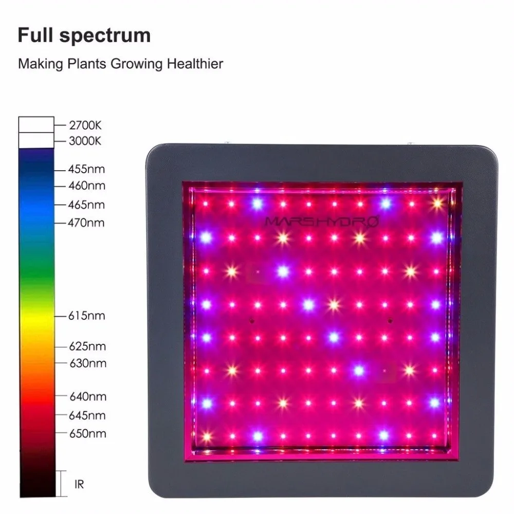 MarsHydro Mars II 400 Вт полный спектр LED Grow Light гидропоника лампа для комнатной теплицы|led
