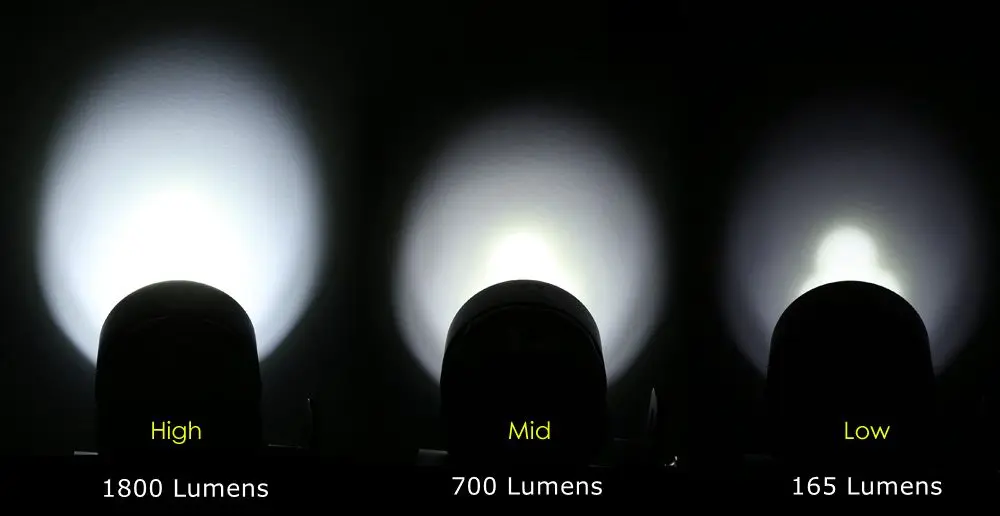 Ezdive дайвинг канистра свет 20 Вт кри из светодиодов начальной 1800 Lumens 3 уровней