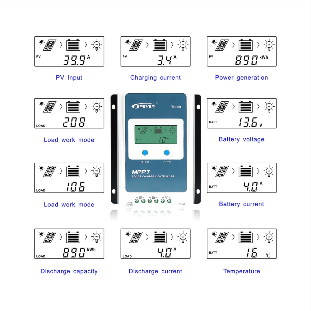 EPever Tracer4210AN прибор слежения за точкой максимальной мощности солнечной батареи 40A 12V 24V автоматическая работа с ЖК-экраном Солнечный контроллер для использования в Солнечной системе дома