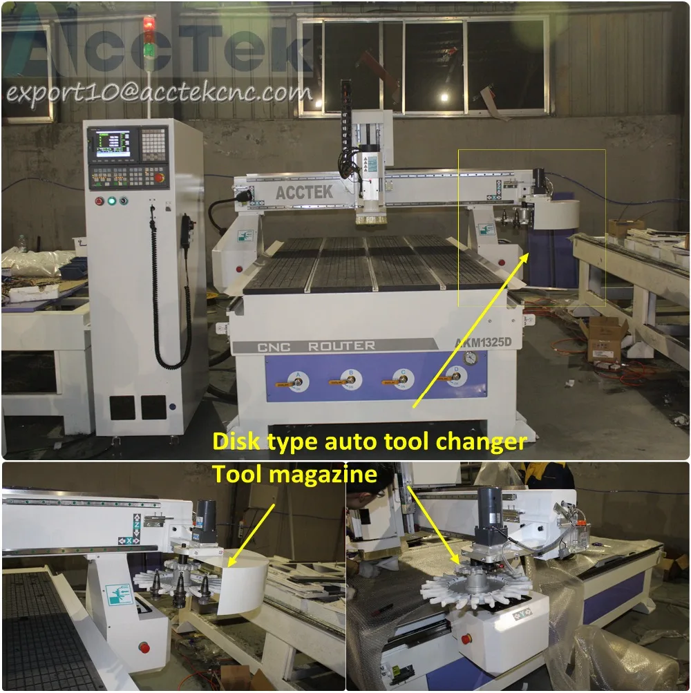 Италия hsd шпинделя act cnc маршрутизатор машины с сервомотором atc древесины