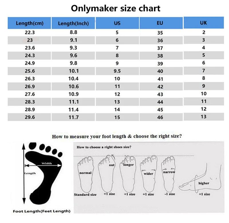 Onlymaker/женские туфли-лодочки с открытым носком на очень высоком каблуке, на платформе, без шнуровки Свадебные Вечерние туфли на не сужающемся книзу массивном каблуке Большие американские размеры 15