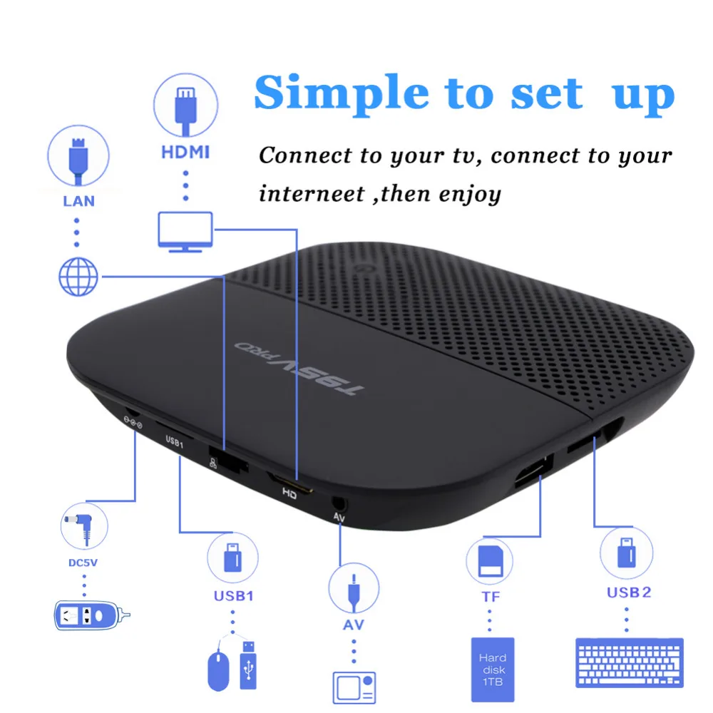 T95V Pro Android TV Box 7.1 Amlogic S912 Восьмиядерный 2 ГБ 16 KD 2.4 г/5 г WI FI BT 4.0 4 К H.265 VP9 HDR плеер|octa-core tv
