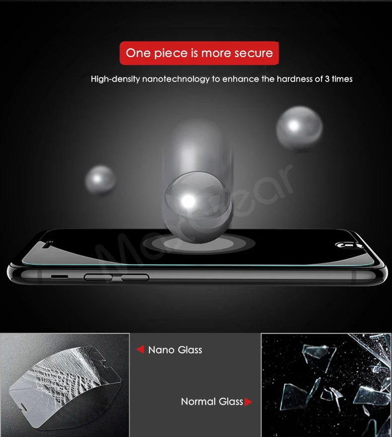 MaxGear [3 шт.] 9H 2.5D Закаленное стекло для iPhone 5 5S SE 8 7 6 6s Plus Защитная пленка экрана X XR XS