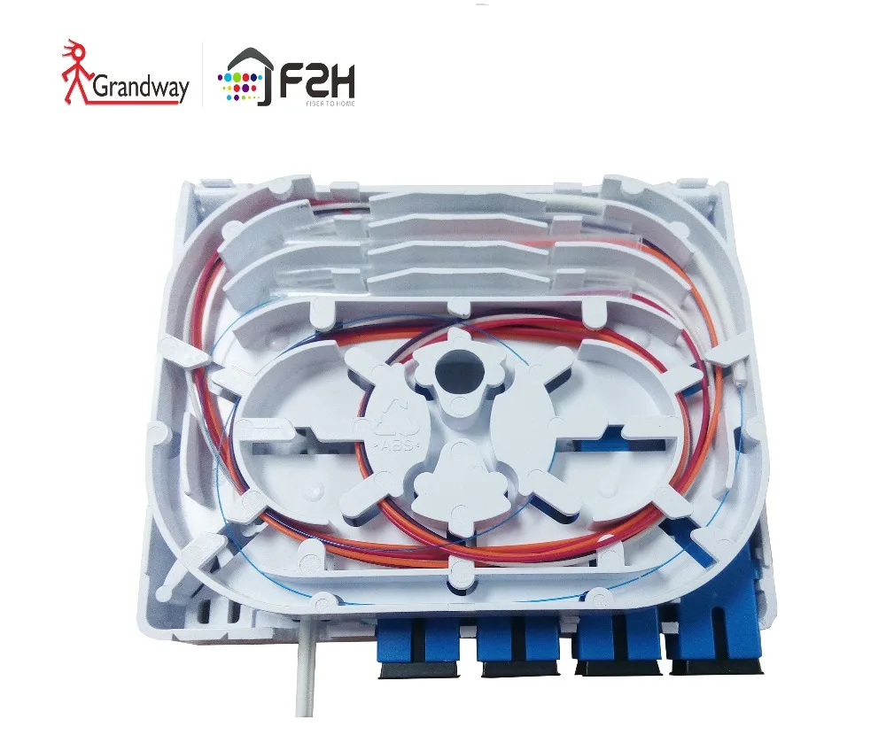 

[Grandway ODN] FTTH 4 cores indoor fiber Optical Box/Outlet F2H-FFS-4-B