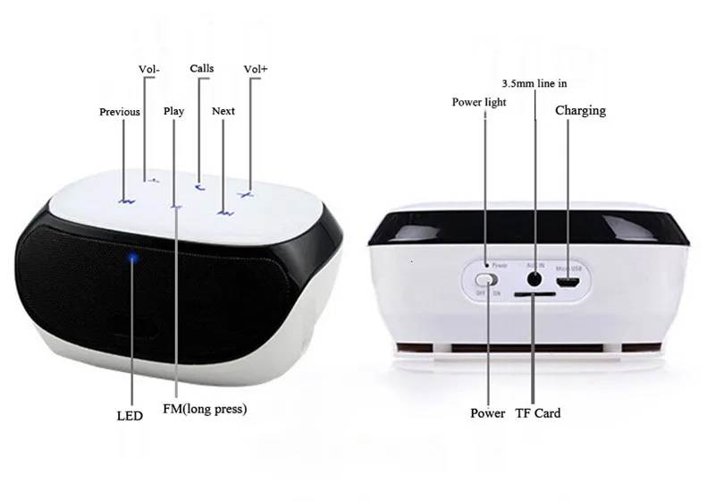 Новый 360 Градусов Бумбокс Bluetooth-динамик Сенсорная Панель NFC HiFi Стерео