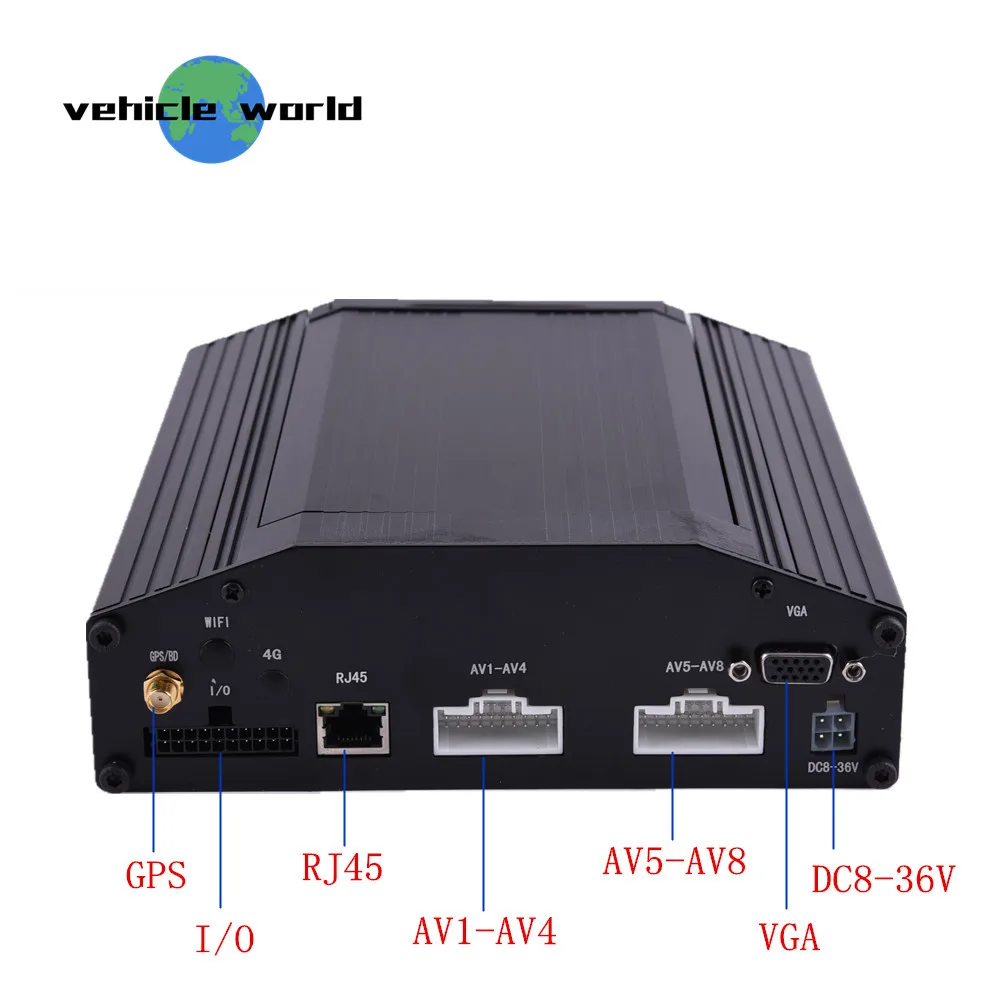 720P AHD 1.0MP HDD 8 каналов школьный автобус прицеп грузовик такси автомобиль GPS