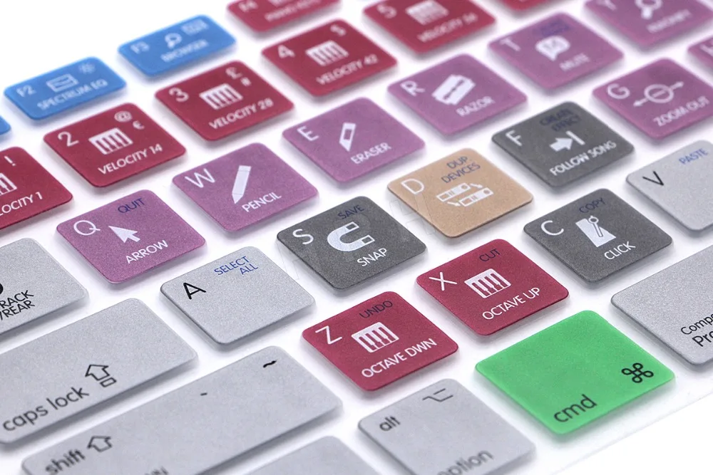 Propellerhead причина сочетания клавиш клавиатура обложка кожа для Macbook Pro Air Retina 13 &quotA1278