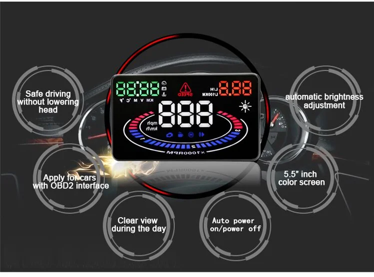 GEYIREN hud Дисплей автомобиля E300 3S-R8 HUD OBD II EUOBD сигнализация напряжения температура воды Спидометр лобовое стекло Автомобильная электроника