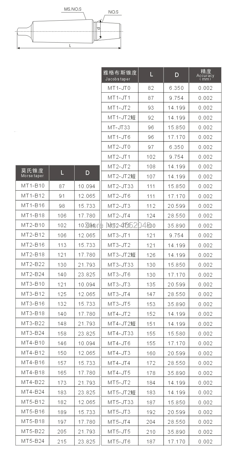 1 шт. шприц Морзе цанговый патрон MT2 MT3 B10 B12 B16 B18 адаптер рукав для ЧПУ мельница токарный инструмент держатель с резьбой M10 M12