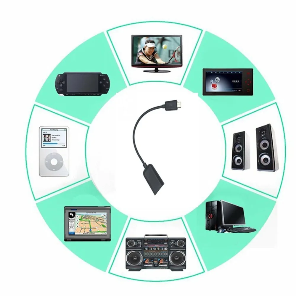 3 в 1 Raspberry Pi комплект аксессуаров Mini HDMI адаптер + OTG кабель 20 pin GPIO заголовок для Zero