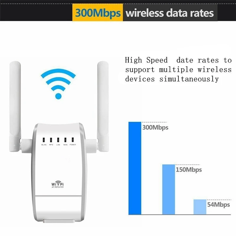 Беспроводной маршрутизатор WiFi ретранслятор N расширитель диапазона мини Ap