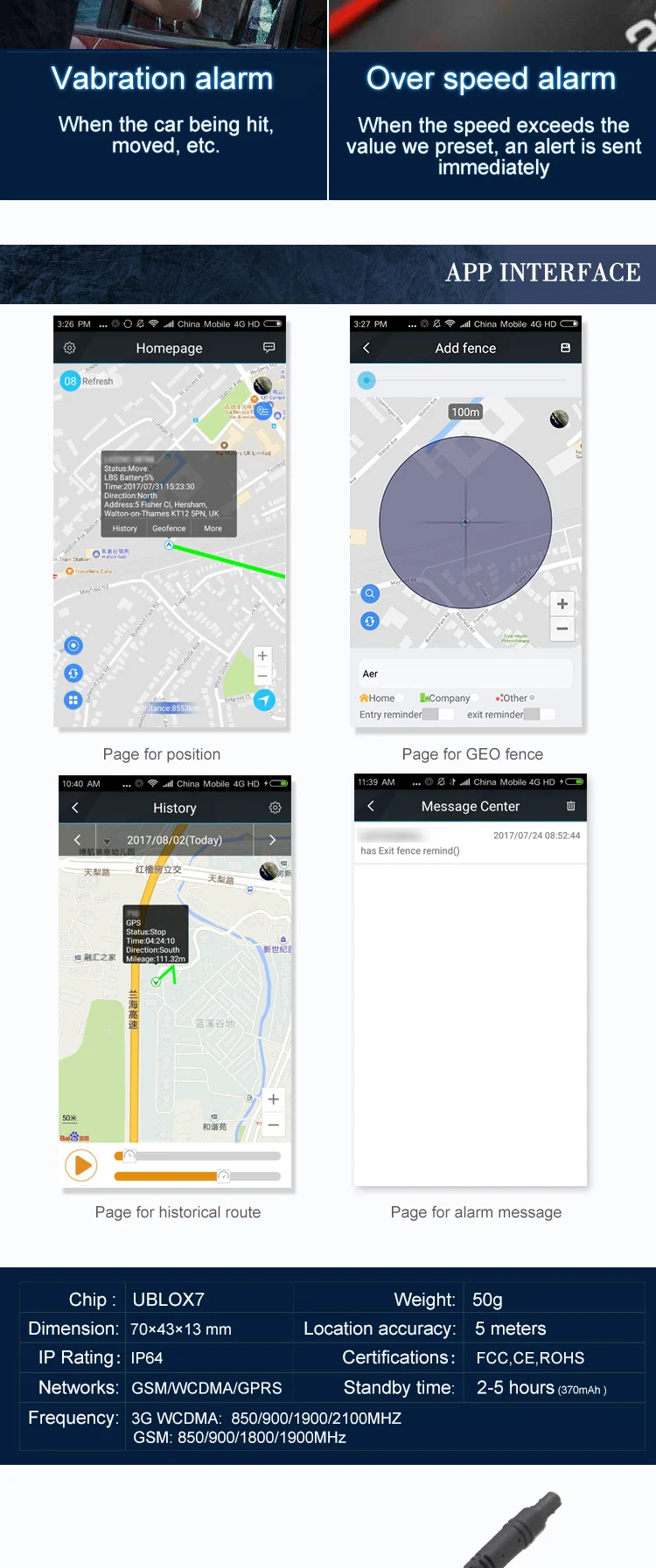 3g WCDMA автомобильный gps трекер слежение за автомобилем gps монитор, дистанционное управление мощность топлива, плата gps платформа