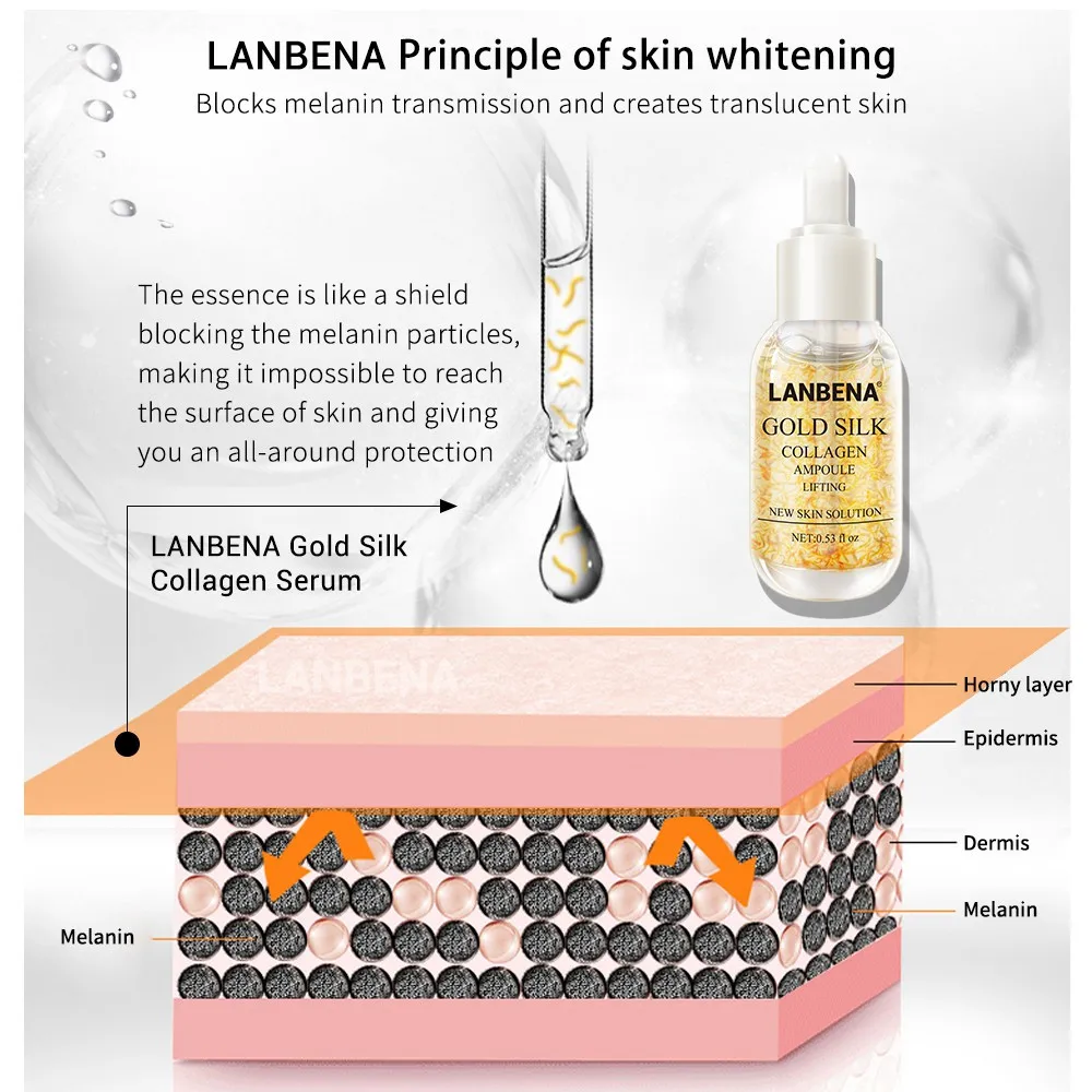 LANBENA шелковая ампула коллагена отбеливающая Сыворотка Витамин С эссенция уход за