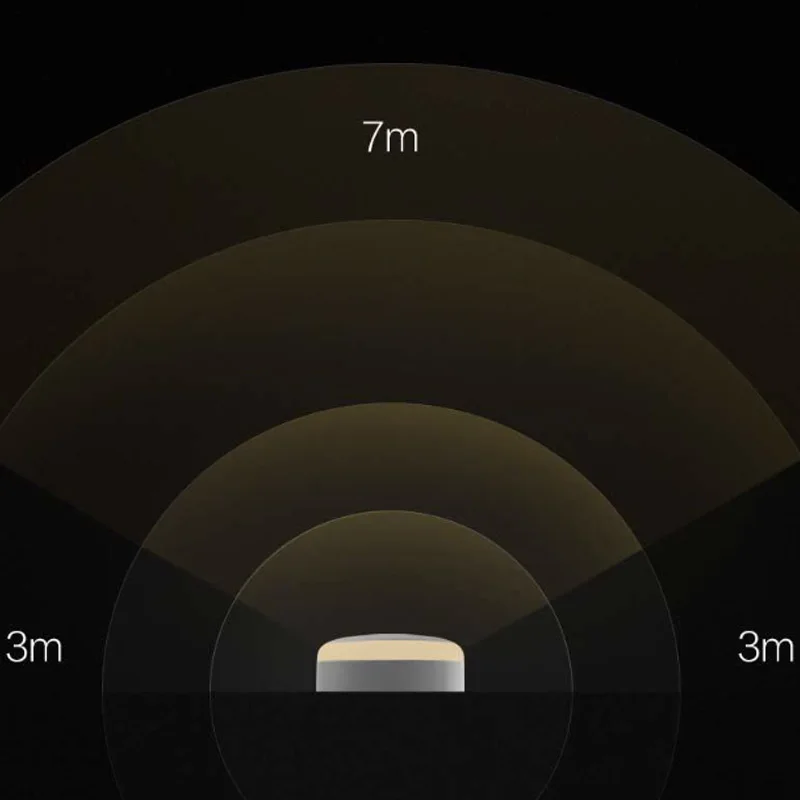 Xiaomi Youpin Yee светильник, умный индукционный Ночной светильник с датчиком Huaman Boday, светодиодный светильник для спальни, коридора