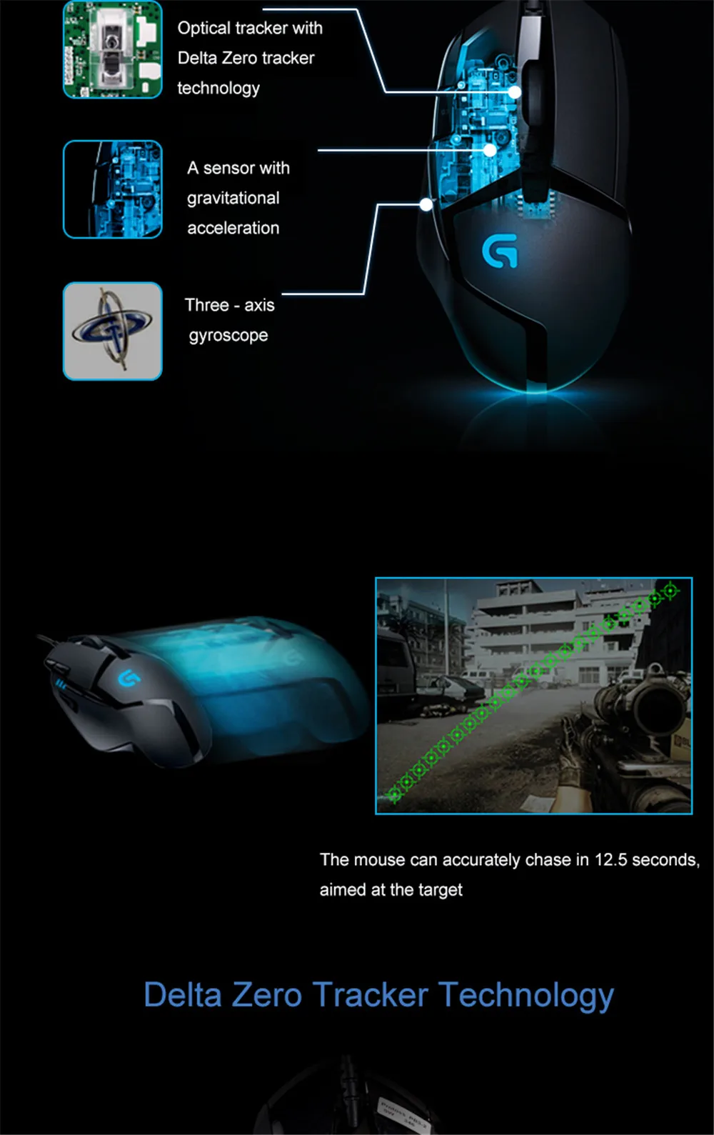 Оригинальная игровая мышь logitech G402 Hyperion Fury FPS с оптическим 4000 dpi высокоскоростным двигателем Fusion
