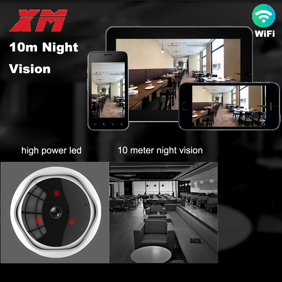 Панорамная IP камера рыбий глаз XM 180 градусов 1080P многофункциональная Wi Fi ночного