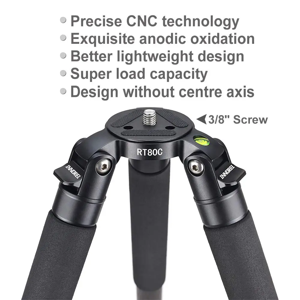 

INNOREL RT80C , , 65