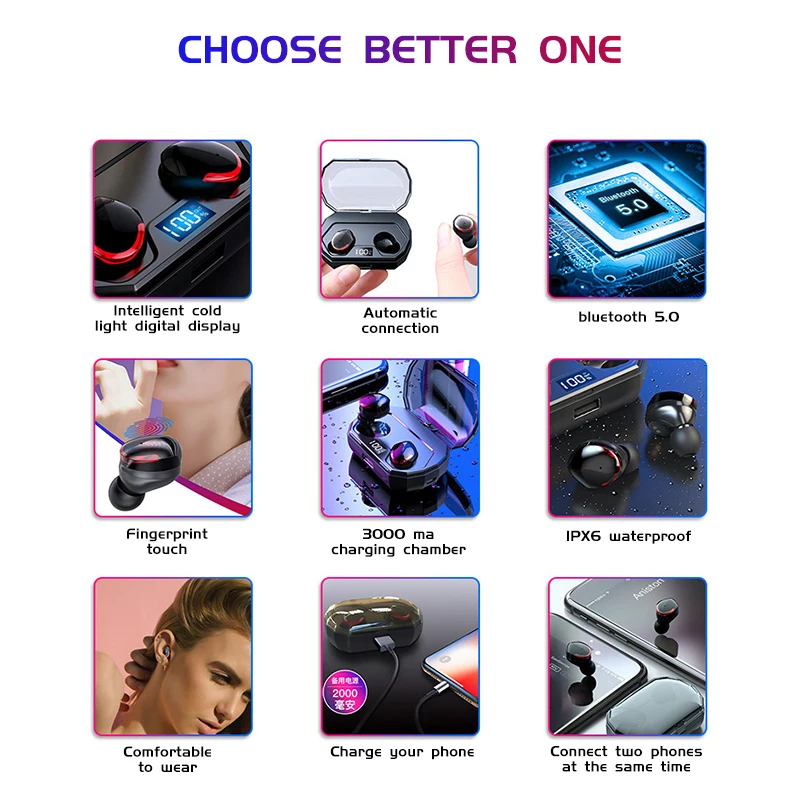 VTIN TWS Bluetooth Headset 5.0 Wireless Mini Power Digital Display Touch Control IPX6 Waterproof In-ear Earbud 3000mAh | Электроника