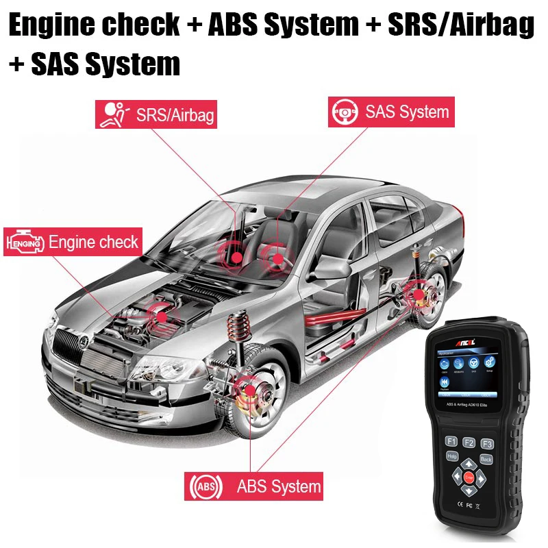 Сканер ANCEL AD610 Elite OBD2 многоязычный диагностический инструмент для сброса данных о