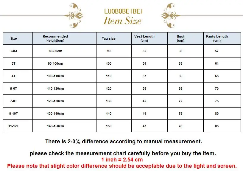 Торжественные костюмы с платьем смокингом для мальчиков комплекты детской