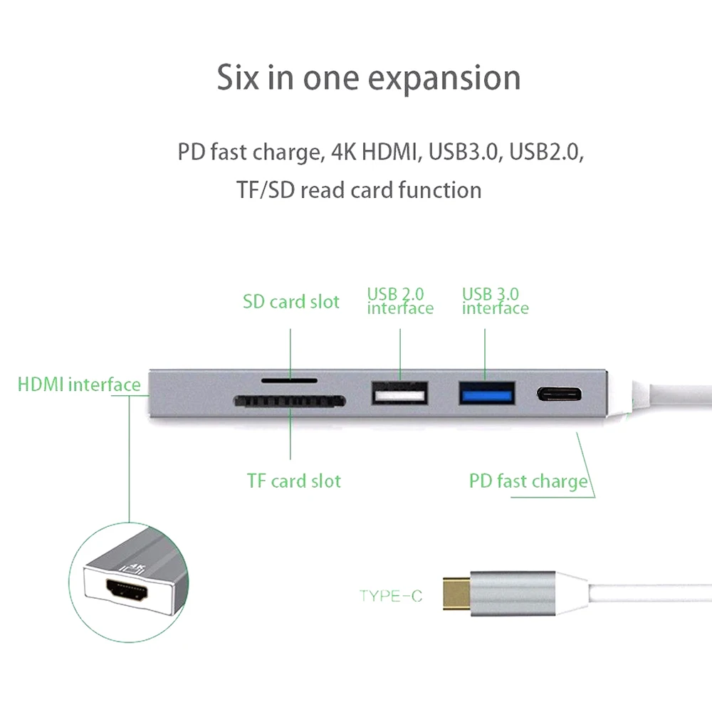 Новый type-C USB 3 0 до 4 к SD/TF кардридер 4в1 5в1 6в1 C концентратор адаптер крепление и