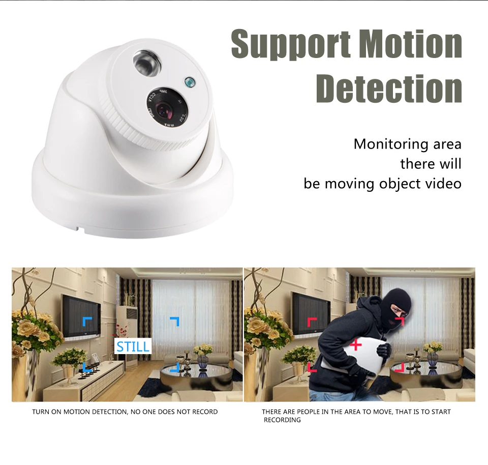 Besder HD 720P 960P 1080P IP камера DC12V POE48V ONVIF P2P Email Alam ночное видение CCTV Домашняя безопасность IP Cam сеть XMEye View