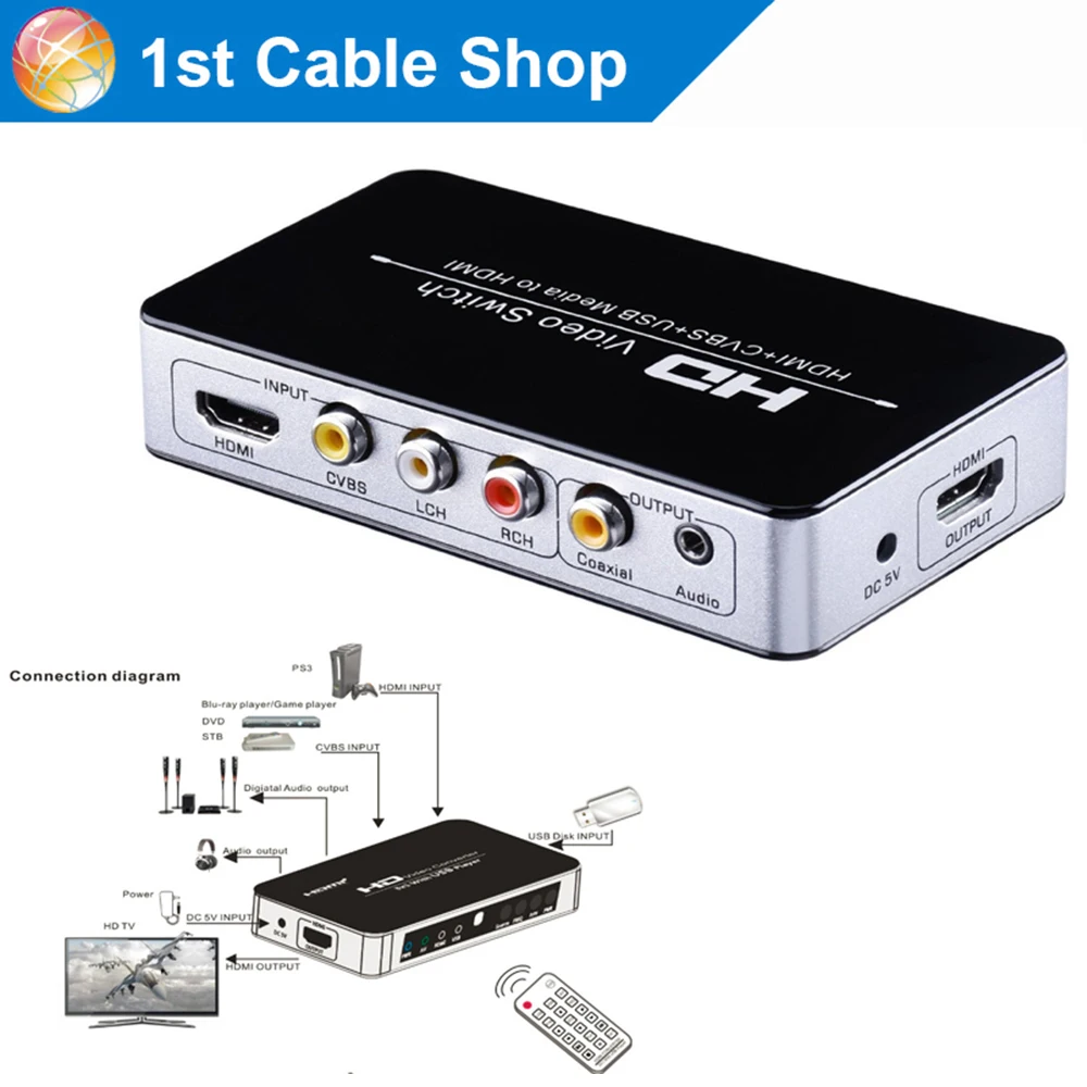 RCA HDMI смешанный HDMI коммутатор конвертер USB Медиа HDMI композитный AV в HDMI конвертер toslink коаксиальный аудио экстрактор