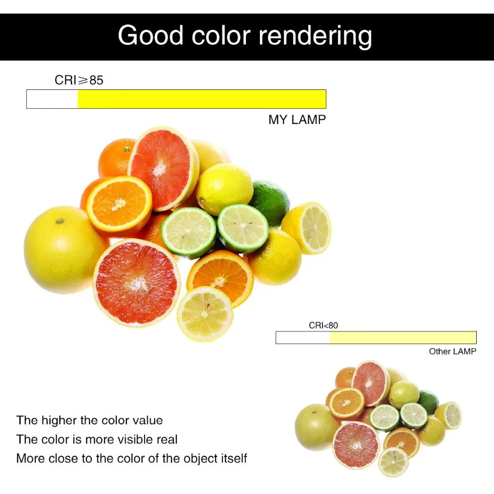 

3014 LED R7S Lamp Silicone Tube AC 220V Lampadas r7s SMD 78mm 118mm 10W 15W Bulb Replace Halogen Home Lighting