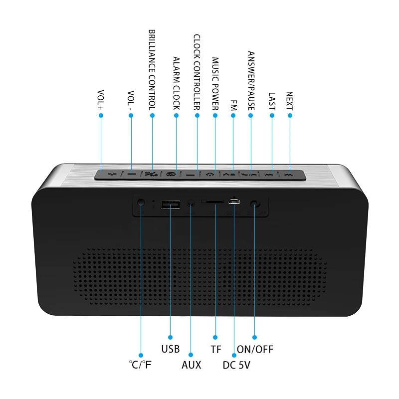 Портативный сардины A10 большой Дисплей светодиодный Беспроводной Bluetooth Динамик