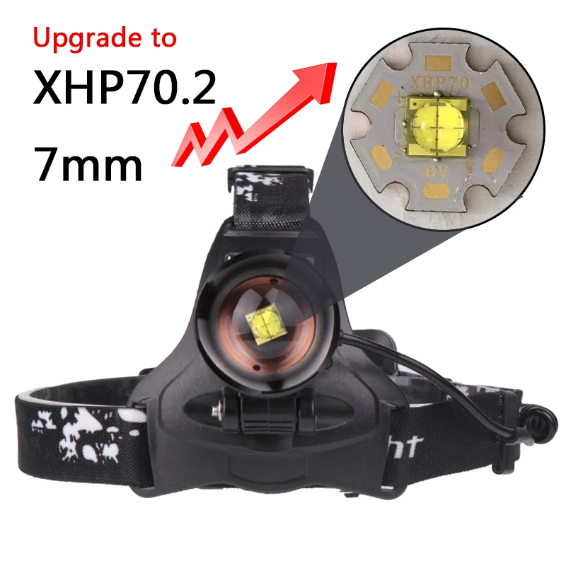 Litwod 2806Z35 Новое поступление CREE XHP70.2 32 Вт 3200лм яркий светодиодный налобный фонарь, головной светильник с зумом, налобный светильник, фонарик, фонарь