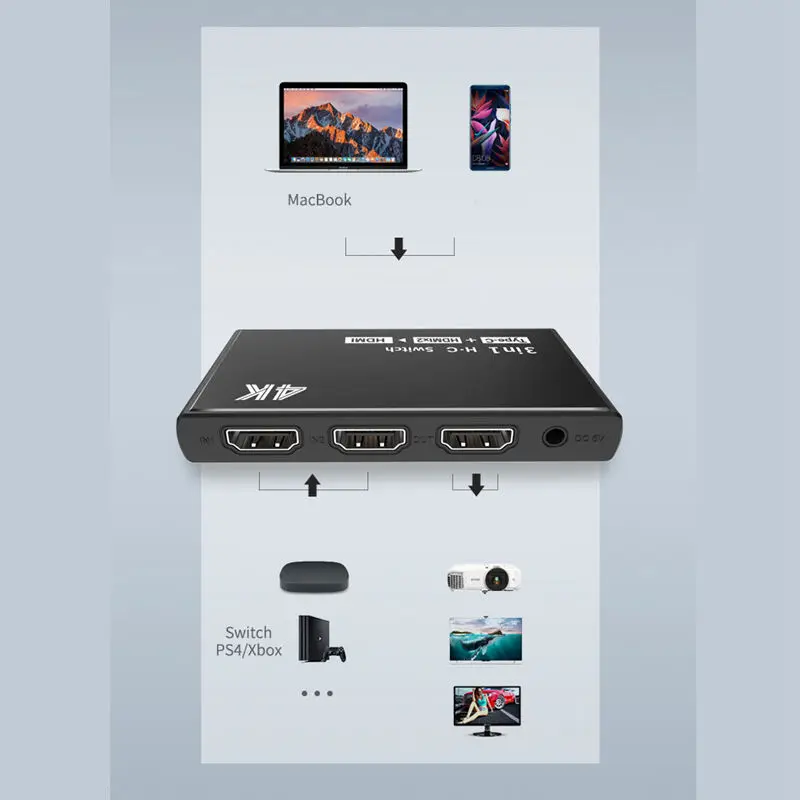 Мини-переключатель усилителя Hdmi Type C 1 порт USB и 3 порта s 4K x 2K переключатель