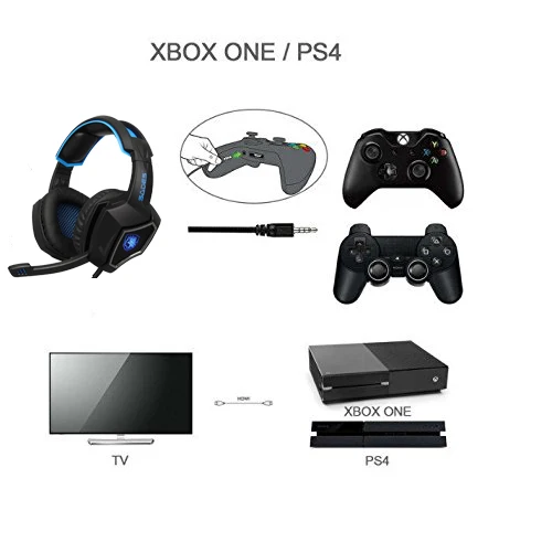 PS4/Новый Xbox one/PC Gaming Headset SADES SA 920 3 5 мм наушники с микрофоном объем Управление для