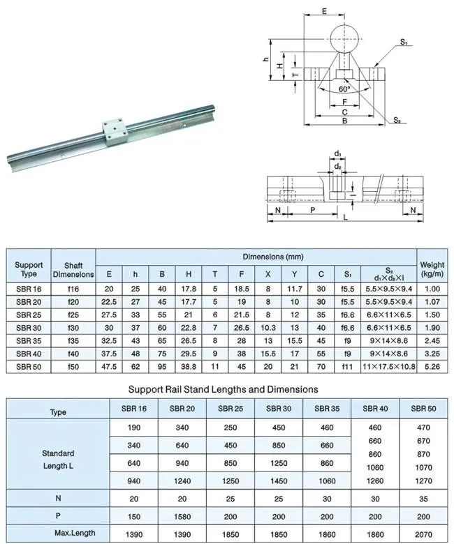Комплект из 3 предметов; линейные рельсы SBR16 L-300/700/1100 мм& 3 набор шариковых винтов SFU/RM1605-350/750/1150 мм& Гайка& 3 BK/B12& переходник для станков с ЧПУ фрезерный станок