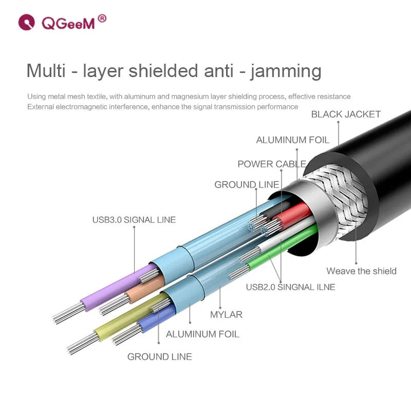 supper Speed USB 3.0 Printer Cable usb 3.0 am to bm cable USB3.0 Cable Extension Printer Wire Cable