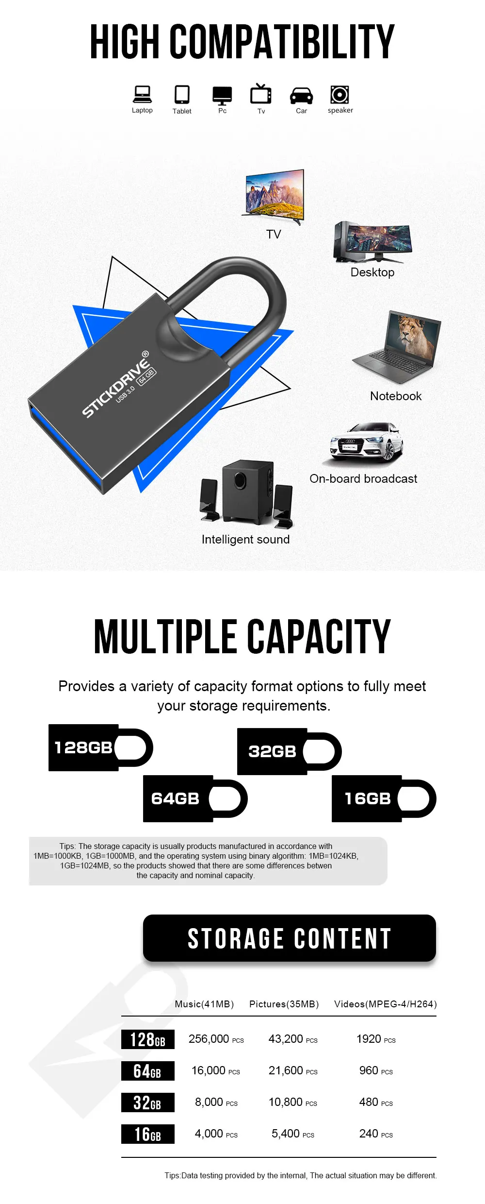 Скидка USB флеш-накопитель usb 3,0 реальная емкость 8 Гб 16 г 32 Гб 64 Гб 128 Гб Водонепроницаемый накопитель металлический замок с ключом U диск
