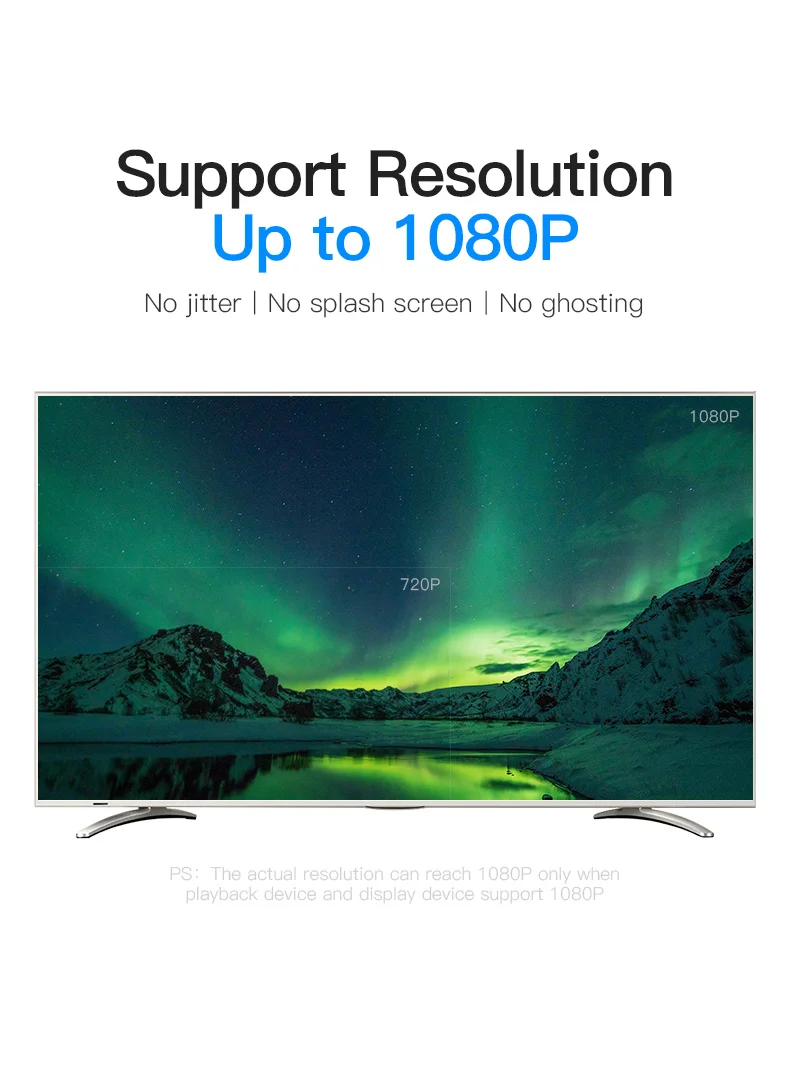 Vention Кабель hdmi-DVI DVI-D 24+ 1 Pin папа-папа 1080P HD 3D кабель адаптер для монитора PS4 проектор Высокоскоростной hdmi кабель