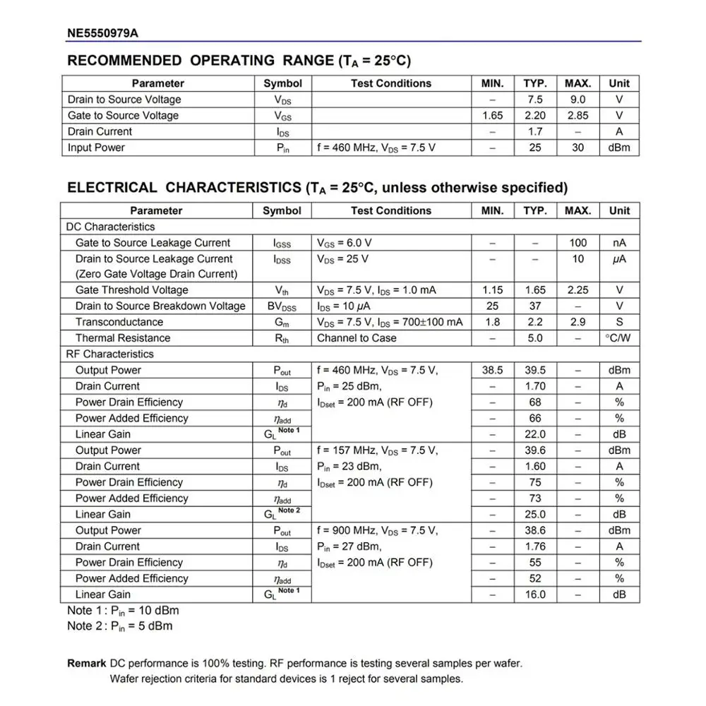 NE5550979 79A Silicon power LDMOS FET