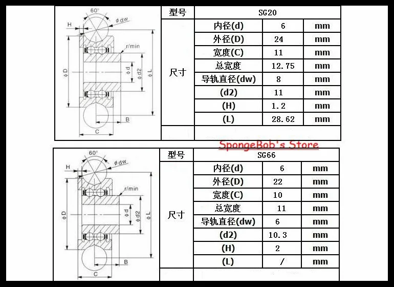 1-3 шт./лот SG10/SG15/SG20/SG25/SG66 U паз подшипника стальной шкив шариковые подшипники направляющий роликовый подшипник